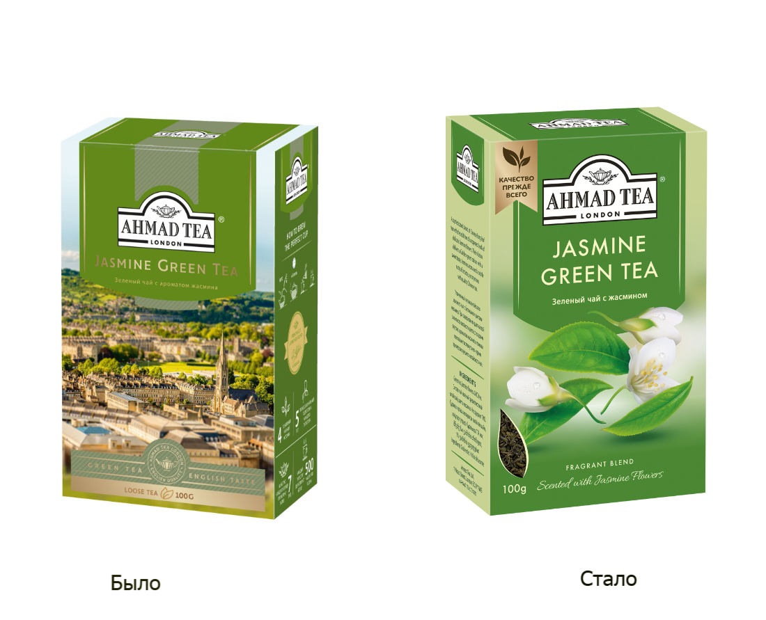 Источник: «Ahmad Tea»