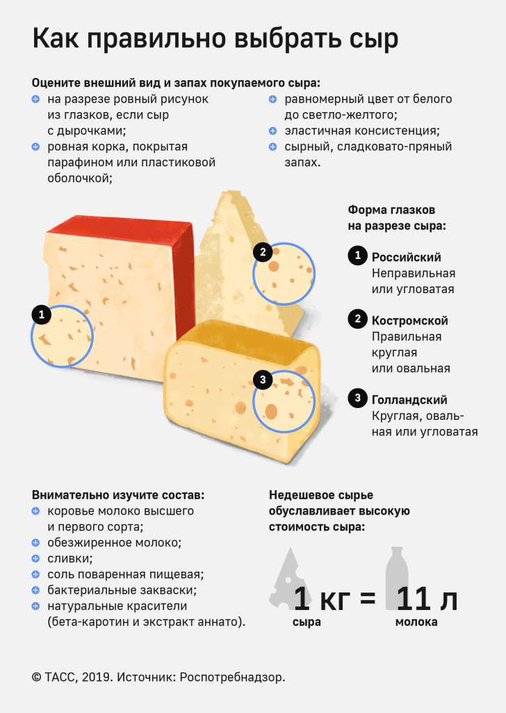сыр.png