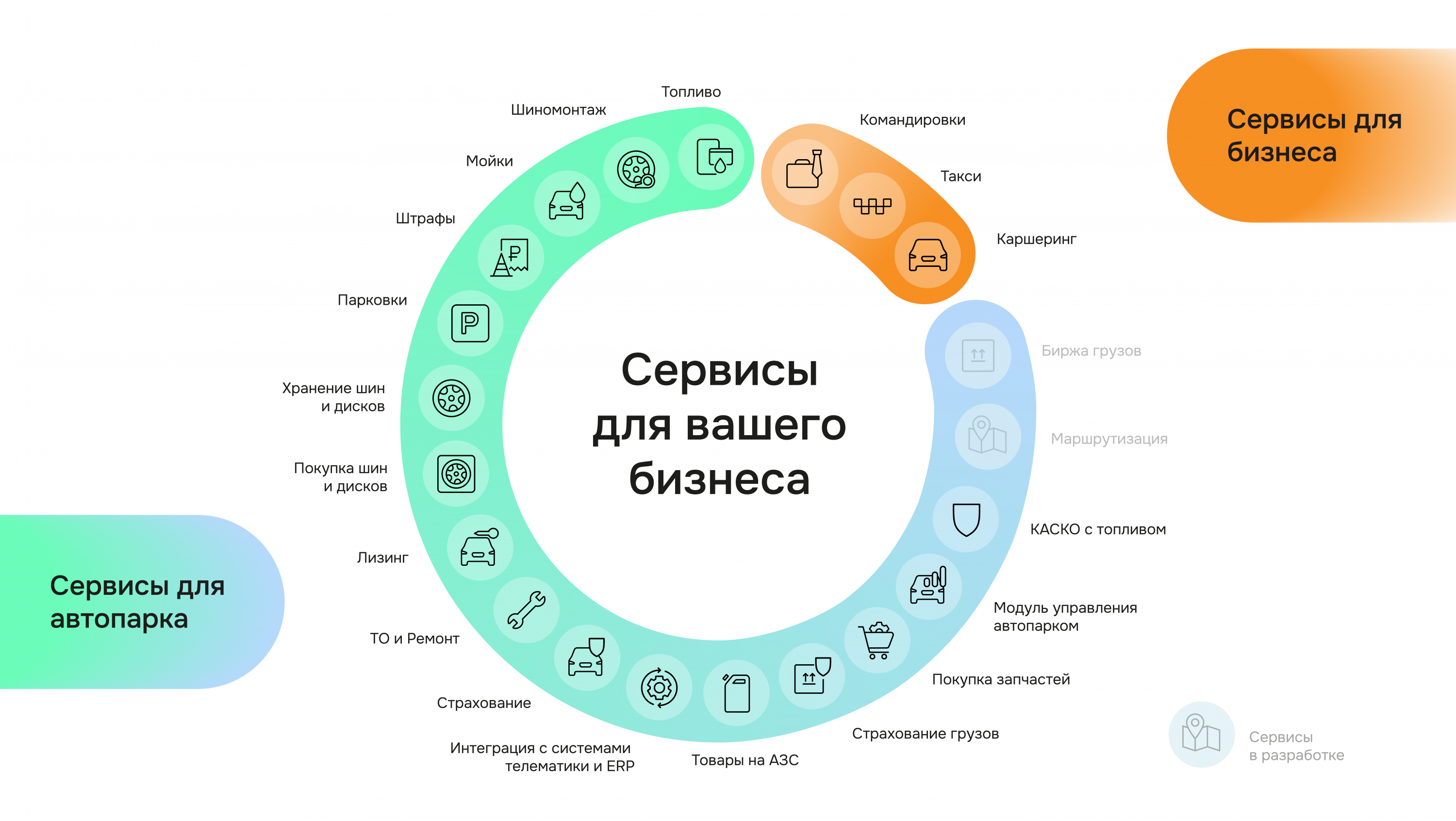 Каршеринг со страховкой каско Каршеринг со страховкой каско