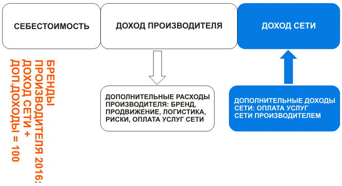 shema_02.gif shema_02.gif