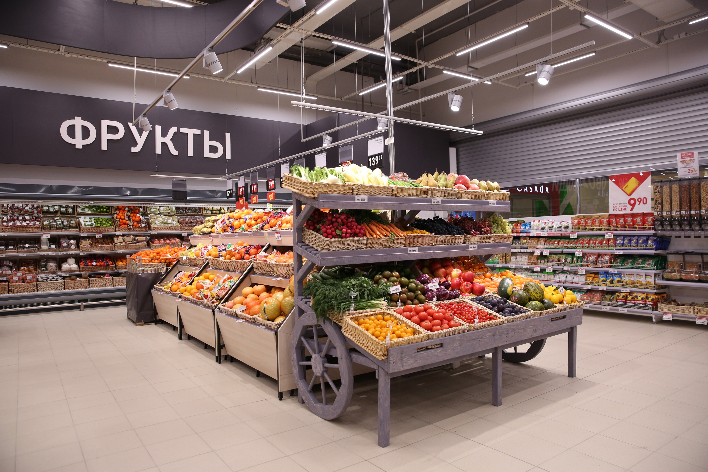 Розница 24. Продуктовый магазин. Supermarket. Продуктовый гипермаркет. Торговый зал супермаркета.