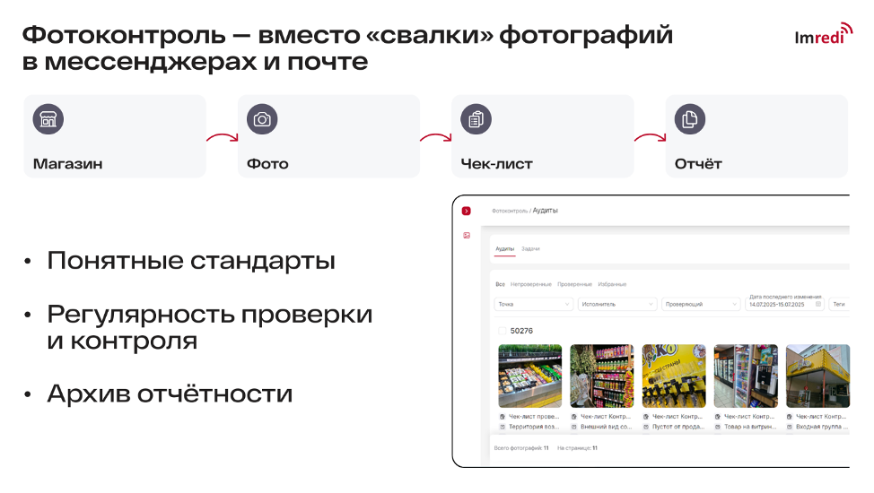 Источник: Imredi