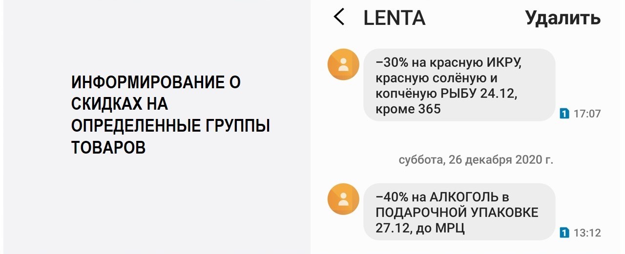 Источник: Сергей Илюха: Эффективное промо в 2021 году