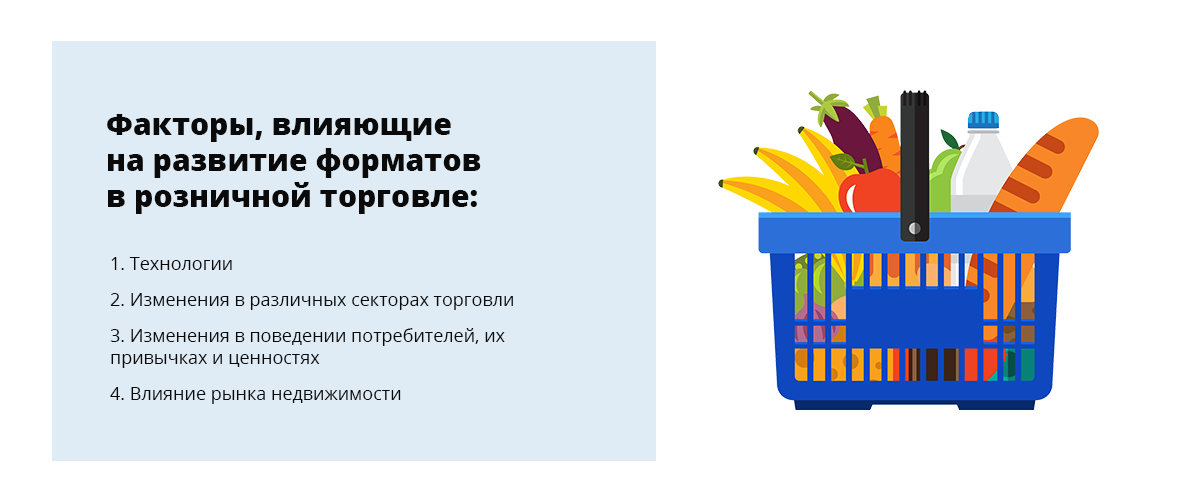 Сеть Магазинов Розничной Торговли Можно Назвать Примером Сеть Магазинов Розничной Торговли Можно Назвать Примером