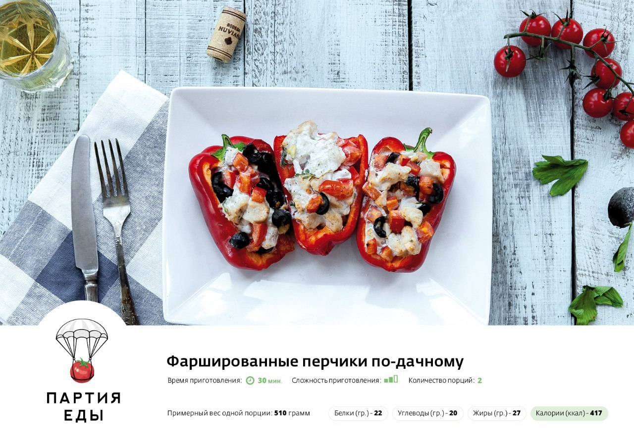 Почему бизнес по доставке продуктовых наборов стал прибыльным?