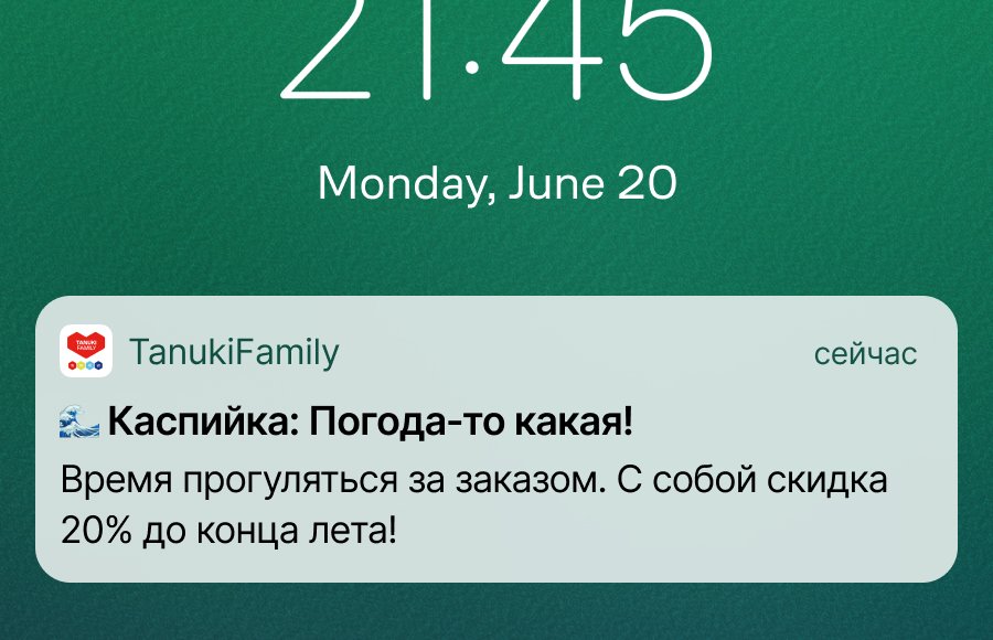 Источник: Mindbox