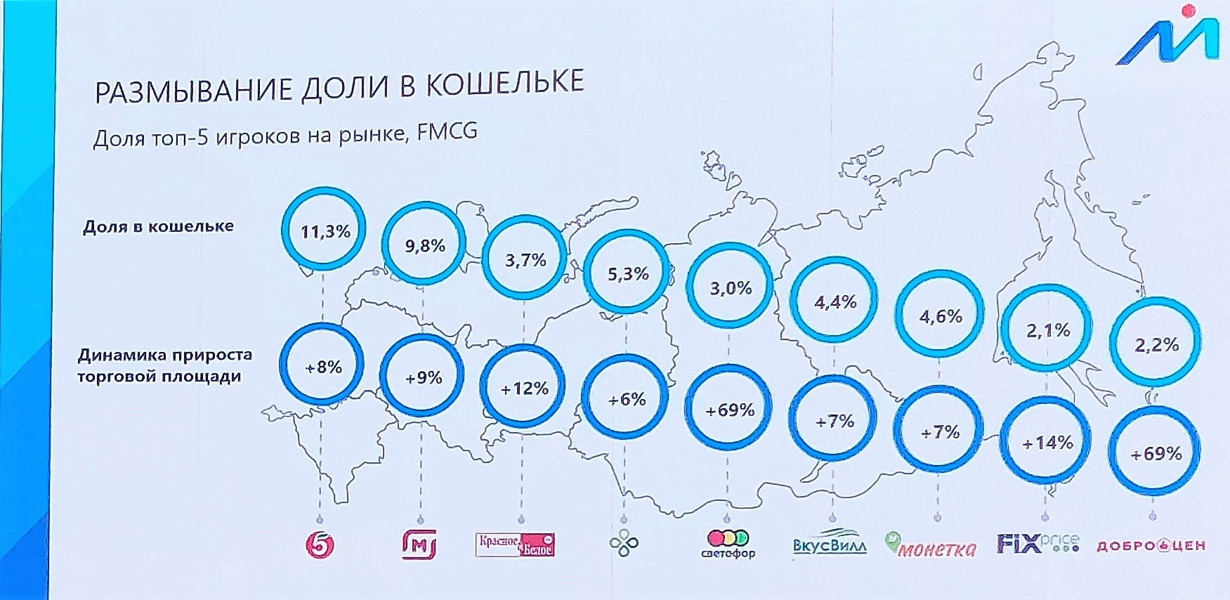 Источник: «Ромир»