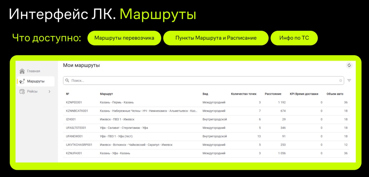 Источник: Lamoda