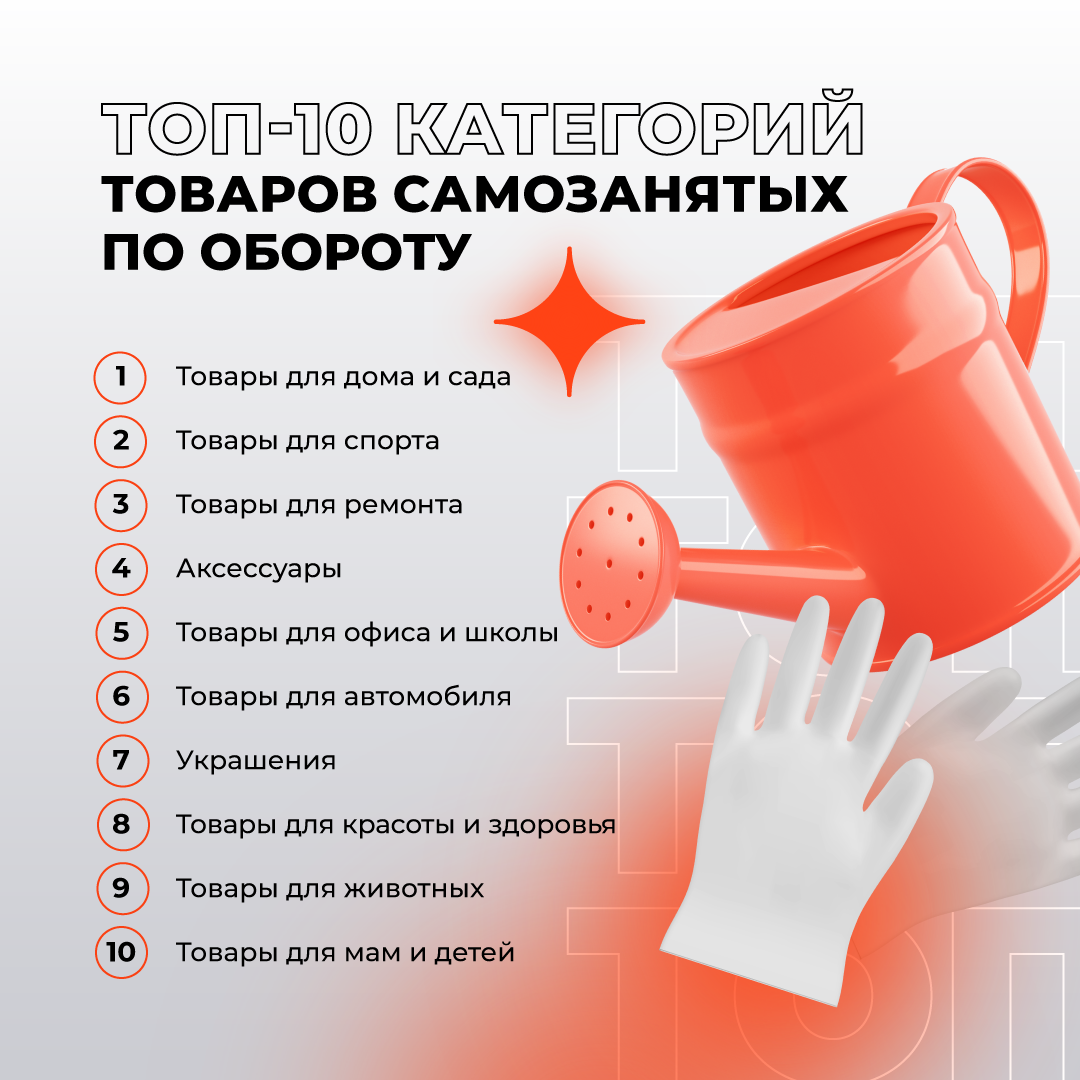 Источник: AliExpress