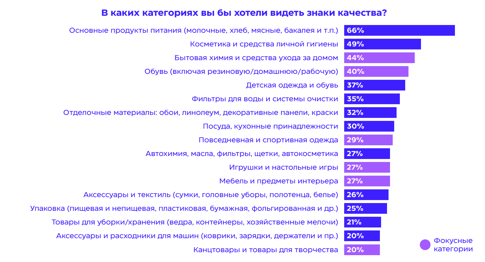 Источник: Realweb Источник: Realweb