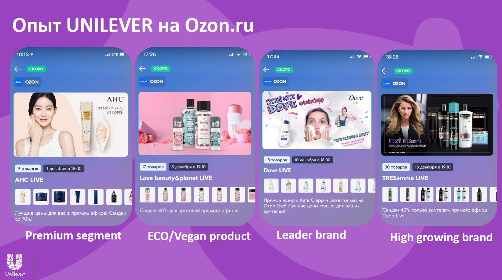 Изображение: Unilever
