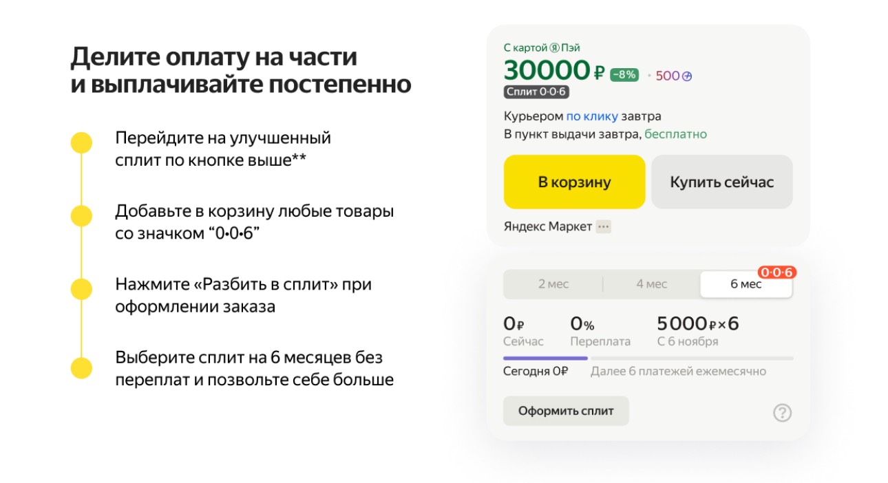 Что значит оформить сплит. Что значит оформить сплит