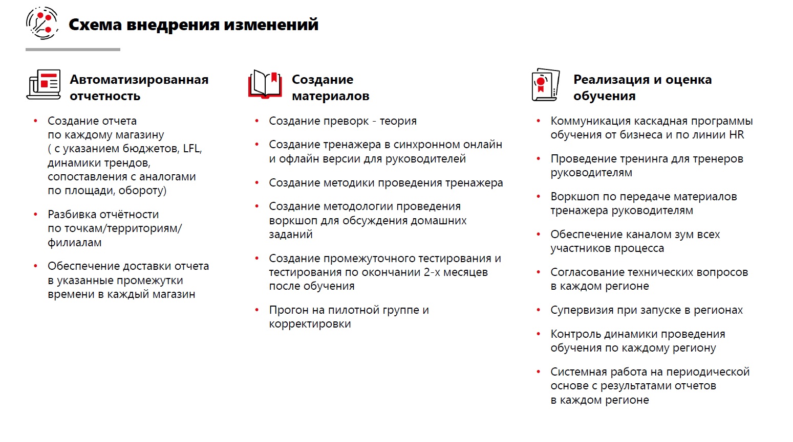 Источник : «Магнит»