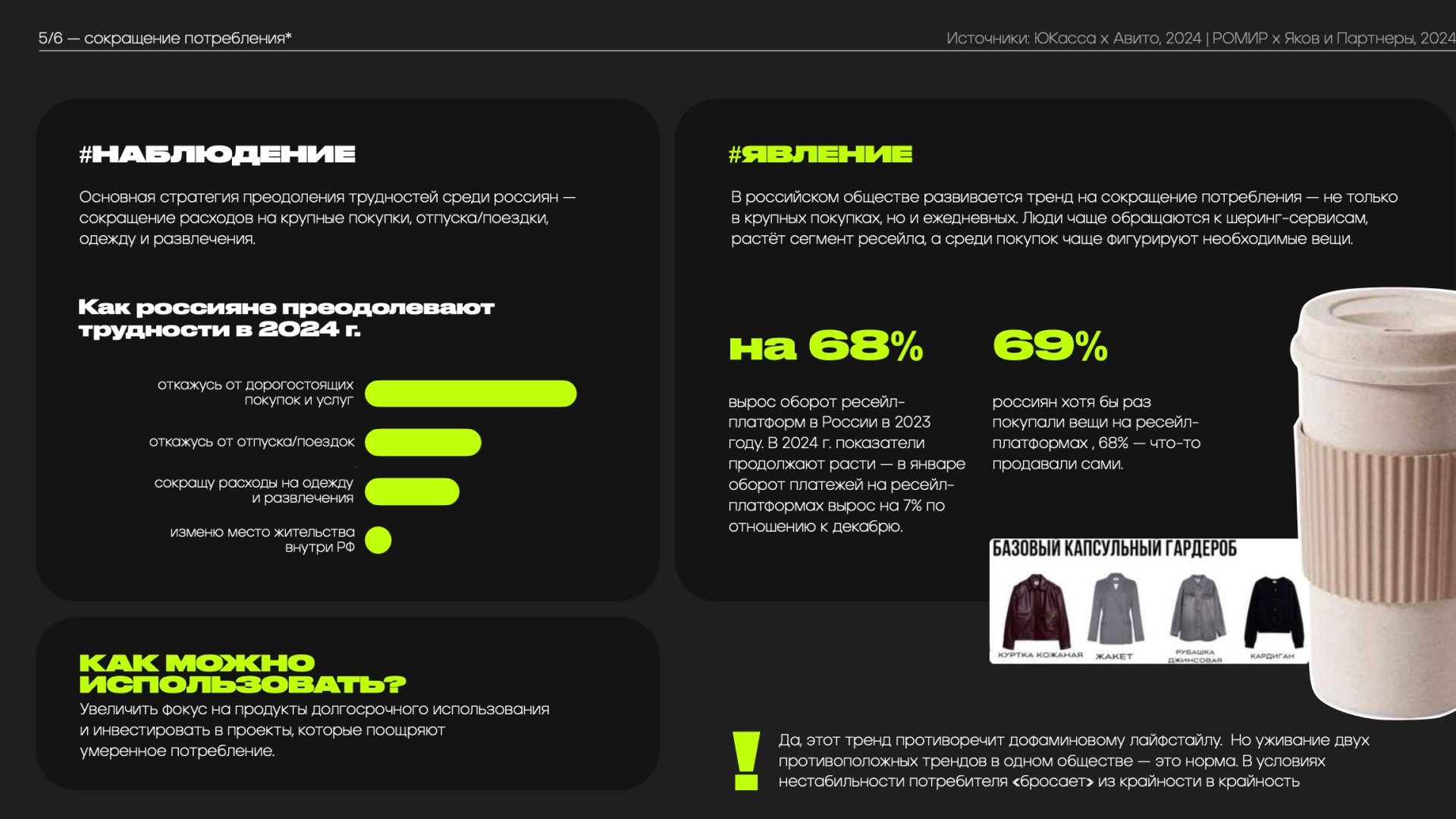 Источник: Trends Report 2025 / Hate Agency