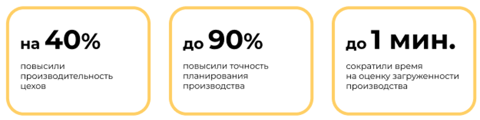 Источник: «Durus Двери» 