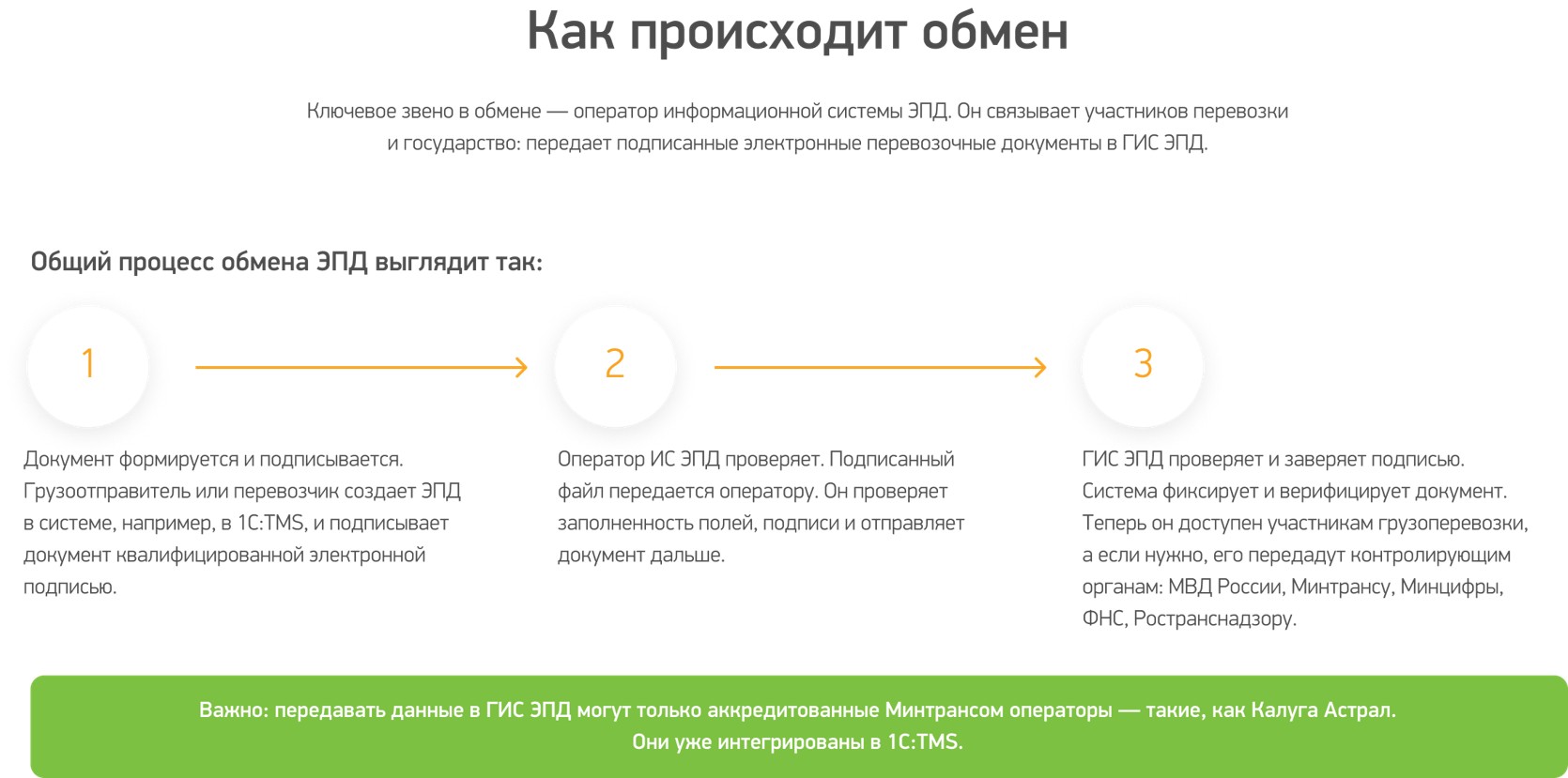 Источник: «Айтоб»