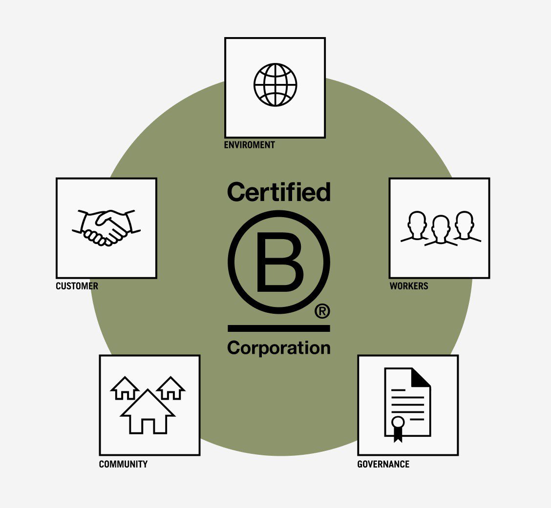 Источник: «Marc O’Polo»