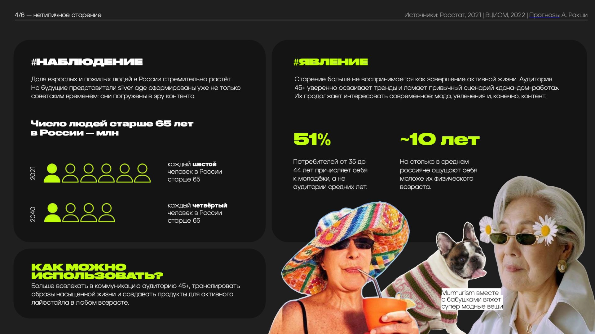 Источник: Trends Report 2025 / Hate Agency