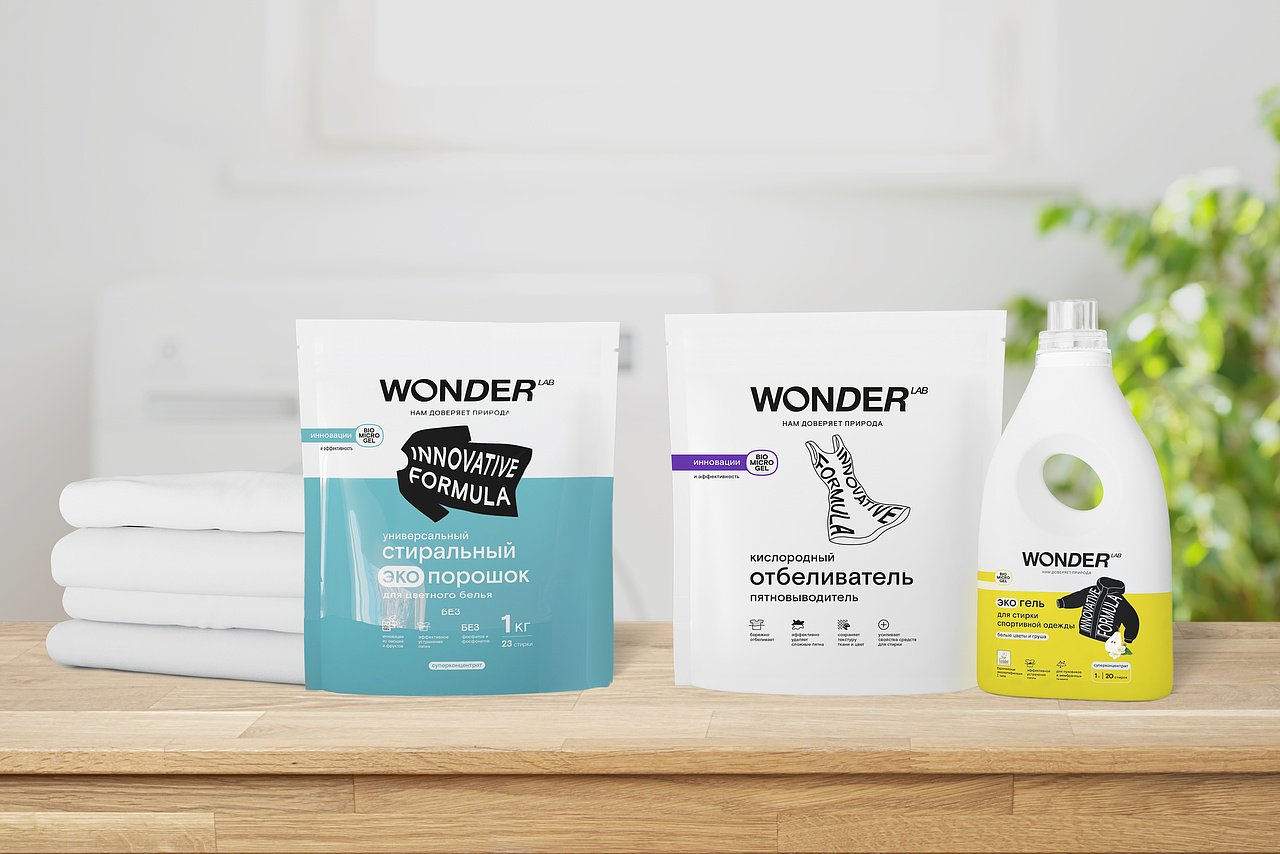 Источник: Wonder Lab