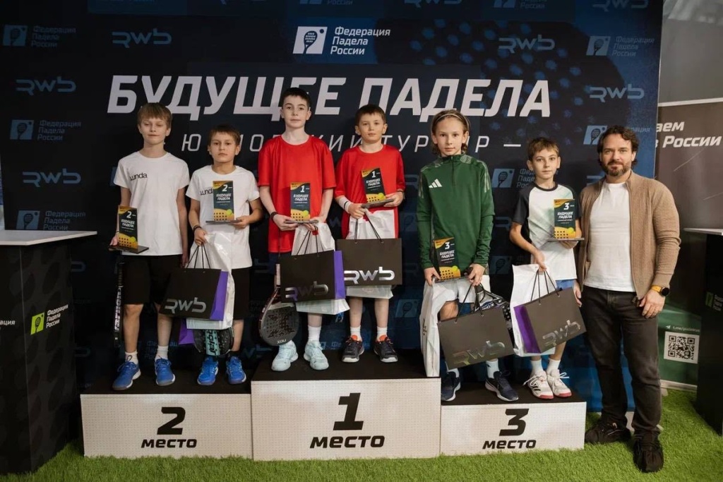 Источник: Wildberries & Russ