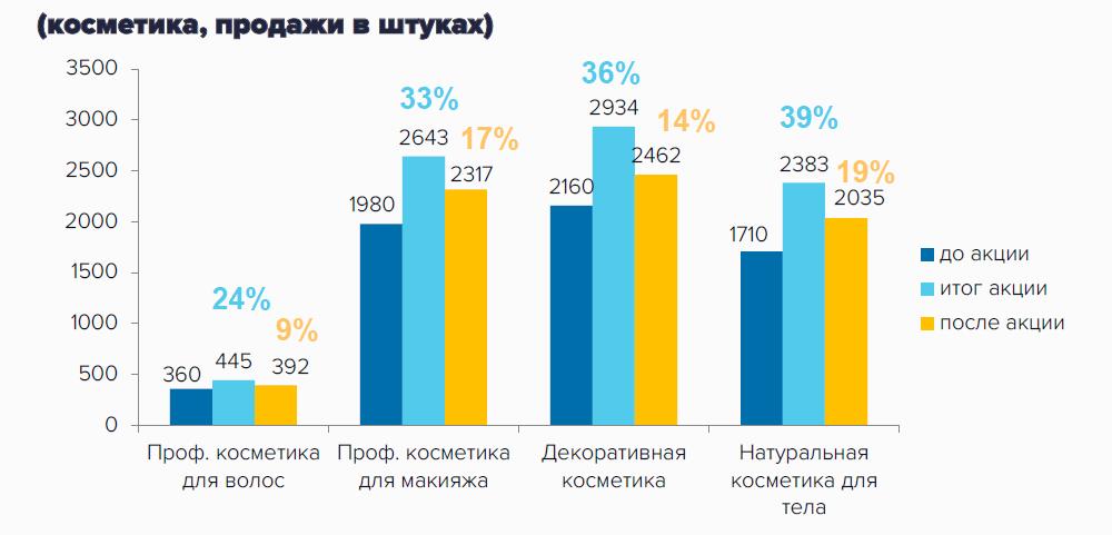 Приложение tips что это такое. Смотреть фото Приложение tips что это такое. Смотреть картинку Приложение tips что это такое. Картинка про Приложение tips что это такое. Фото Приложение tips что это такое