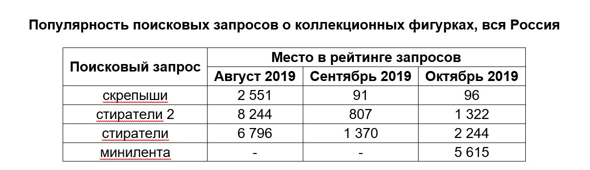 Фото Всех Скрепышей 1