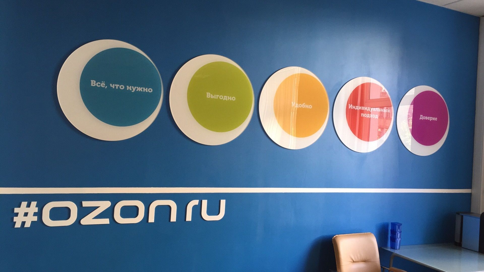 ozon retail