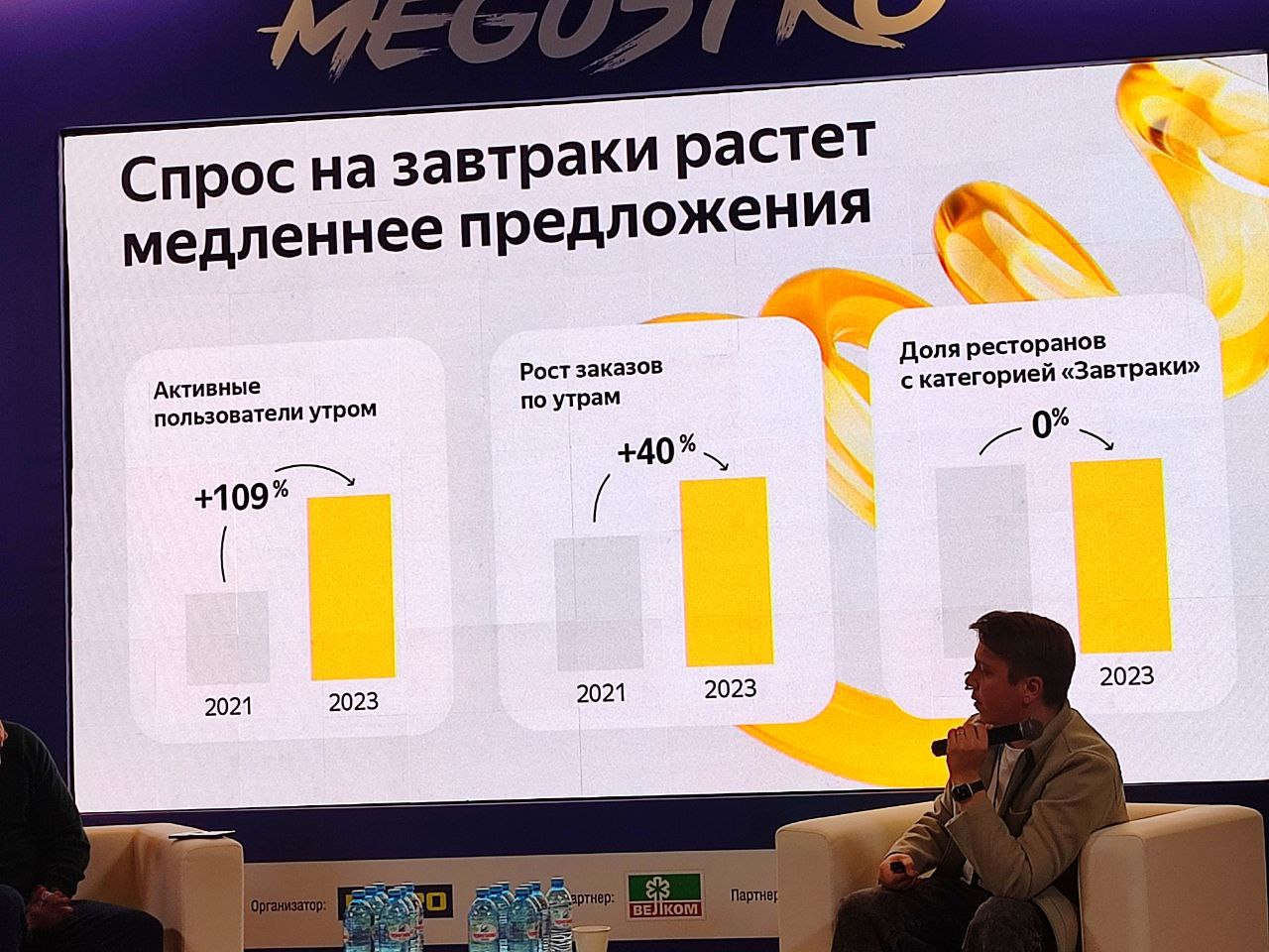 Источник: Retail.ru: