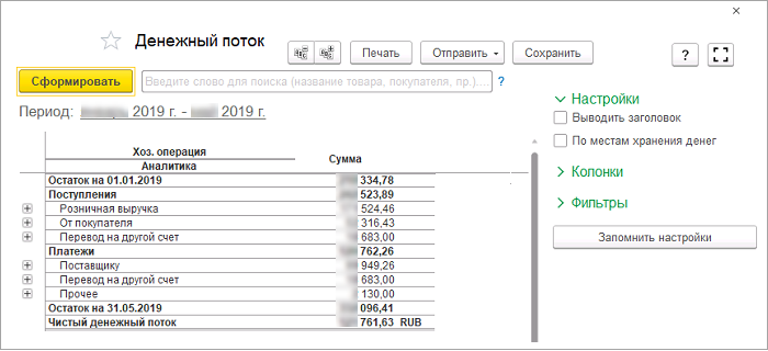 Магазин «Пряжа»: зачем малому бизнесу автоматизация?