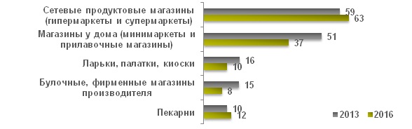 2.jpg 2.jpg