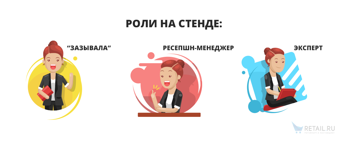Что можно выставлять на выставках. Смотреть фото Что можно выставлять на выставках. Смотреть картинку Что можно выставлять на выставках. Картинка про Что можно выставлять на выставках. Фото Что можно выставлять на выставках