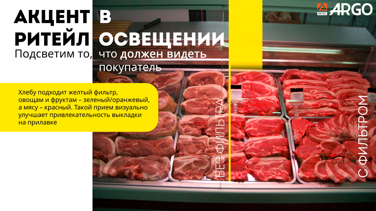 Источник: Argo retail