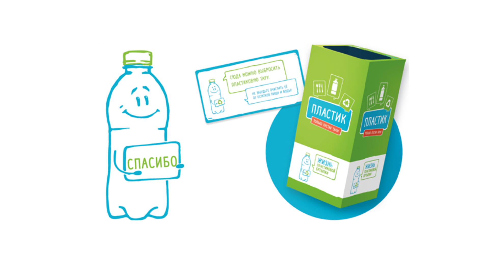 Источник: Аби