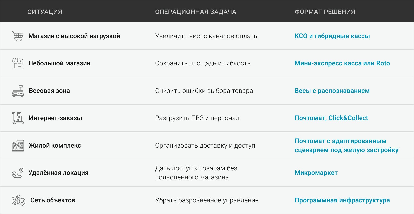 Источник: 4RM