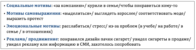 почему мы курим почему мы курим