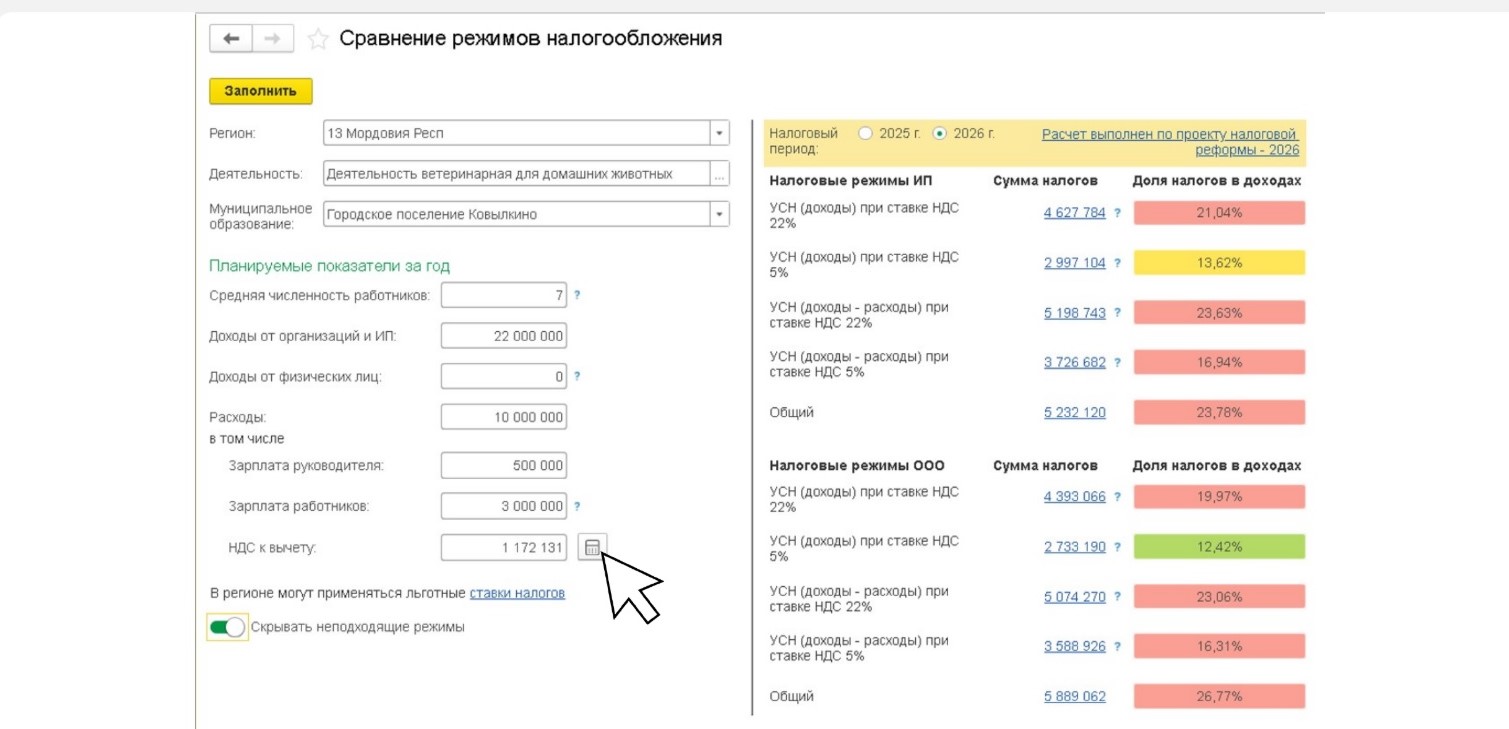 Ввод исходных данных. Источник: «1С»
