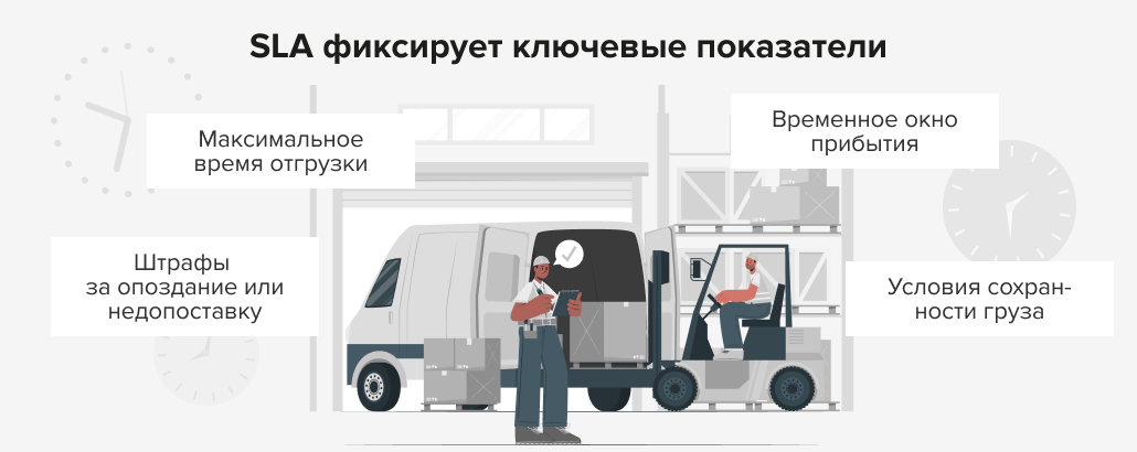 Источник: Relog