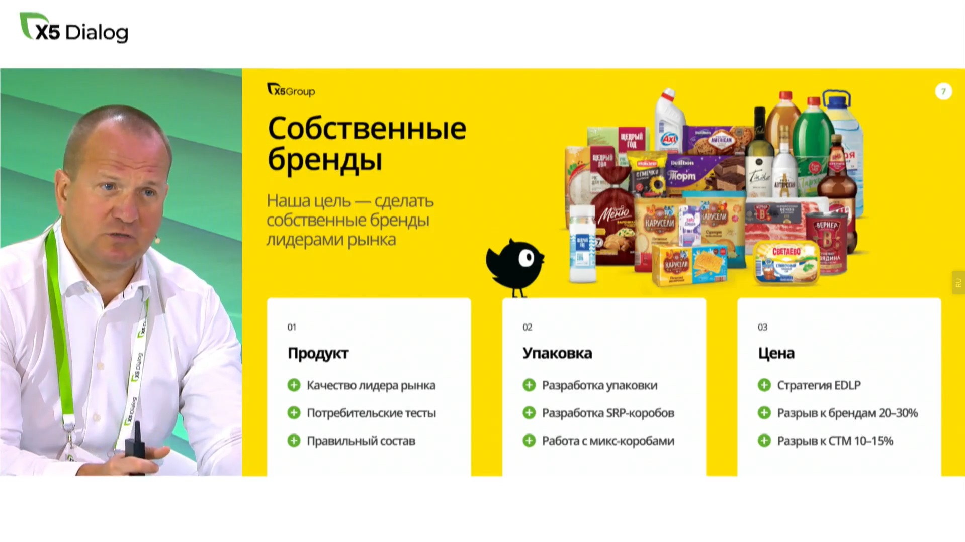 Источник: Retail.ru