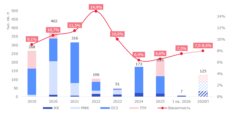 Источник: Nikoliers