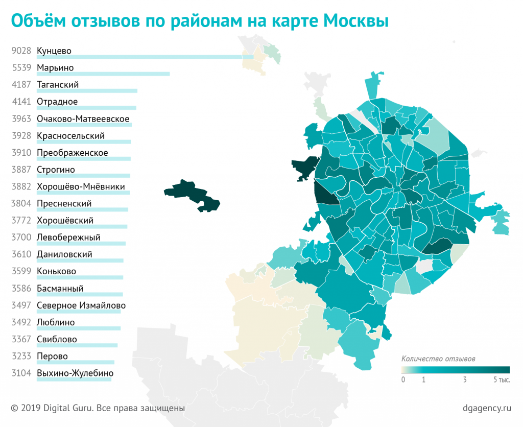 Рейтинг районов москвы карта