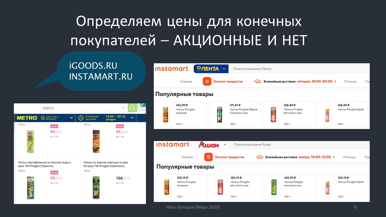 какая наценка у дистрибьютора. Смотреть фото какая наценка у дистрибьютора. Смотреть картинку какая наценка у дистрибьютора. Картинка про какая наценка у дистрибьютора. Фото какая наценка у дистрибьютора