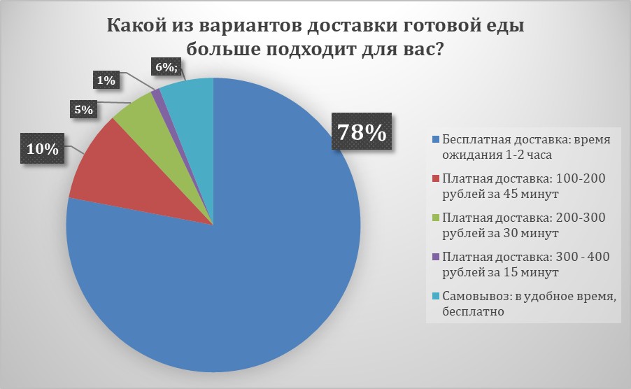 Источник: «Чиббис» 
