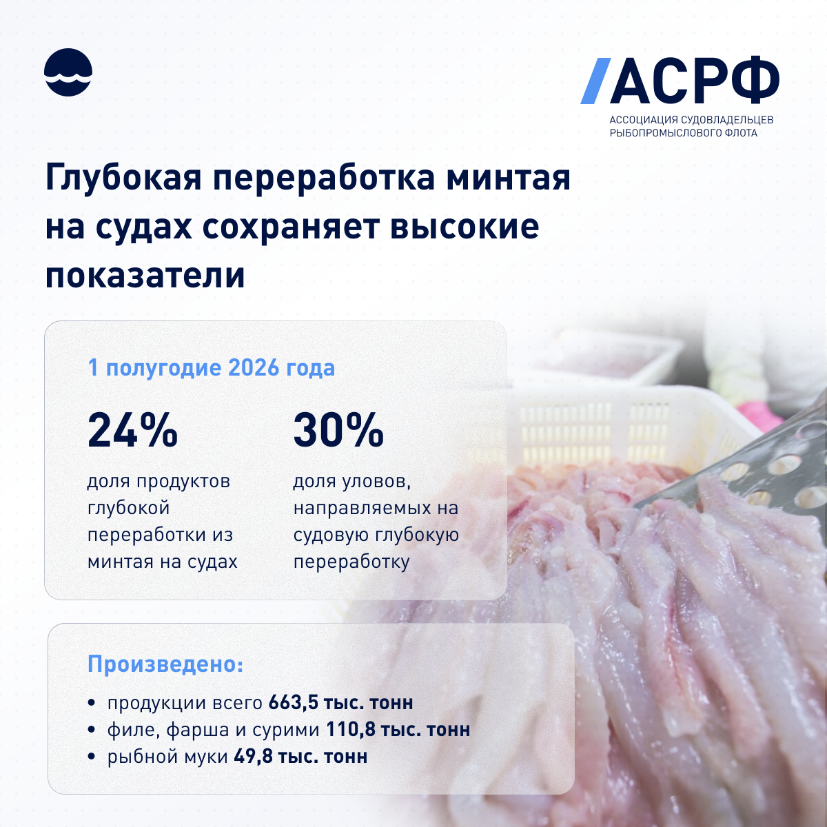 Источник: АСРФ Источник: АСРФ