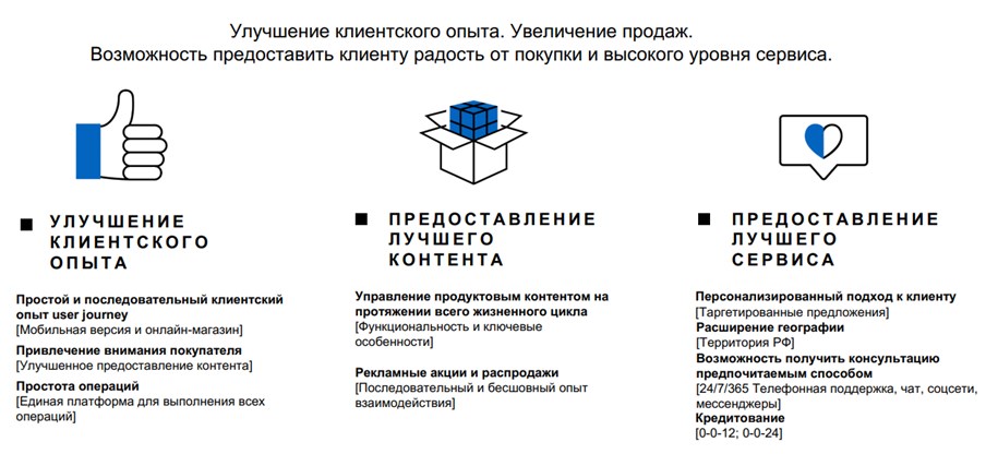 Пути достижения цели