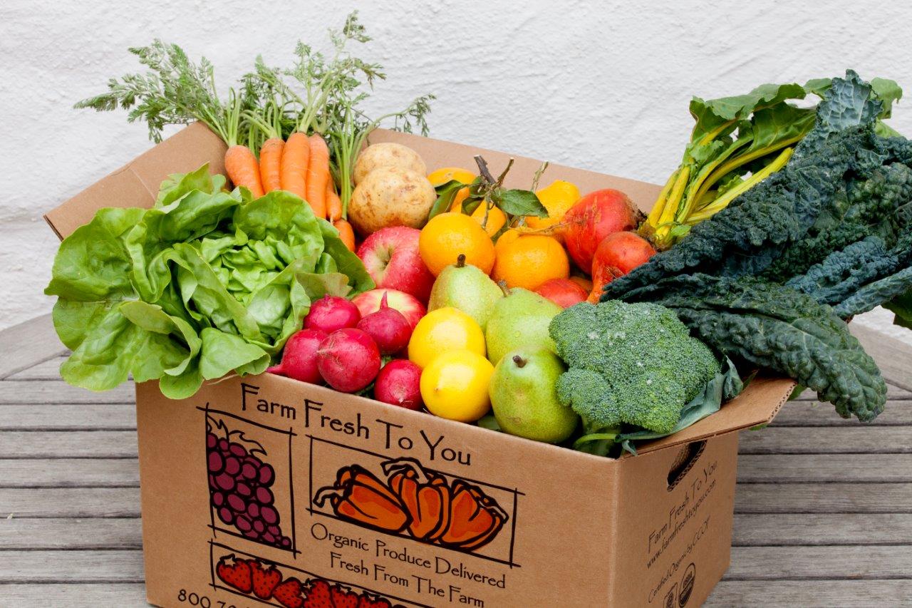 Овощи с доставкой на дом. Овощи в ящике. Фрукты и овощи в ящике. Коробка для овощей. Лоток для овощей.