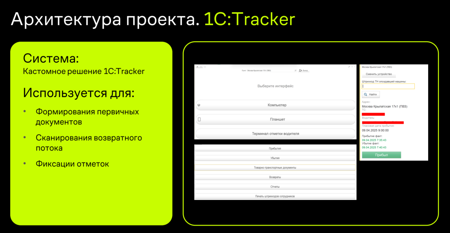Источник: Lamoda