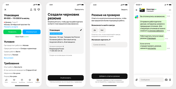 Источник: Авито
