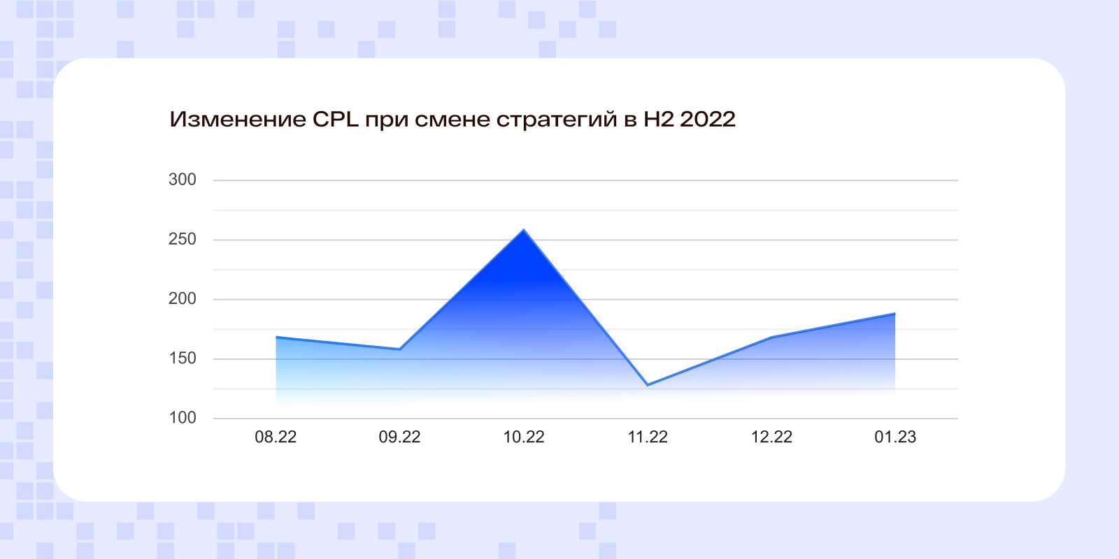 Источник: BetaOnline