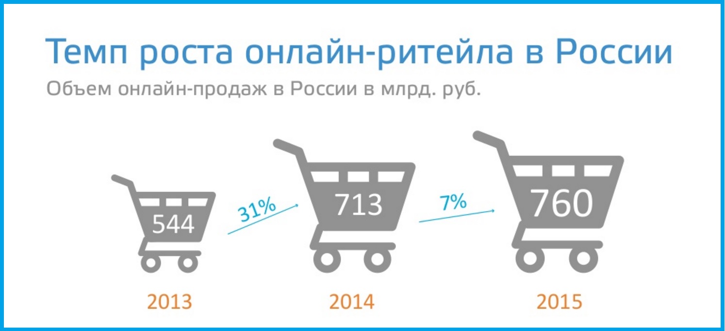 Минифаж Купить В Интернет Аптеке