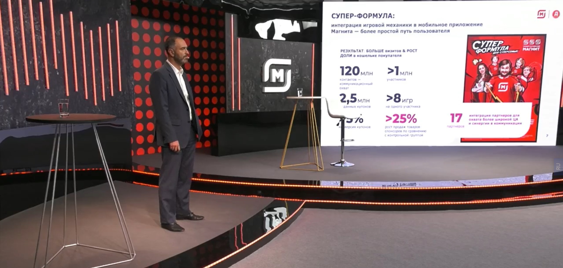 Геймификация «Магнита»